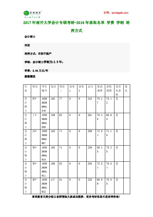 2017年南开大学会计专硕考研-2016年录取名单 学费 学制 培养方式