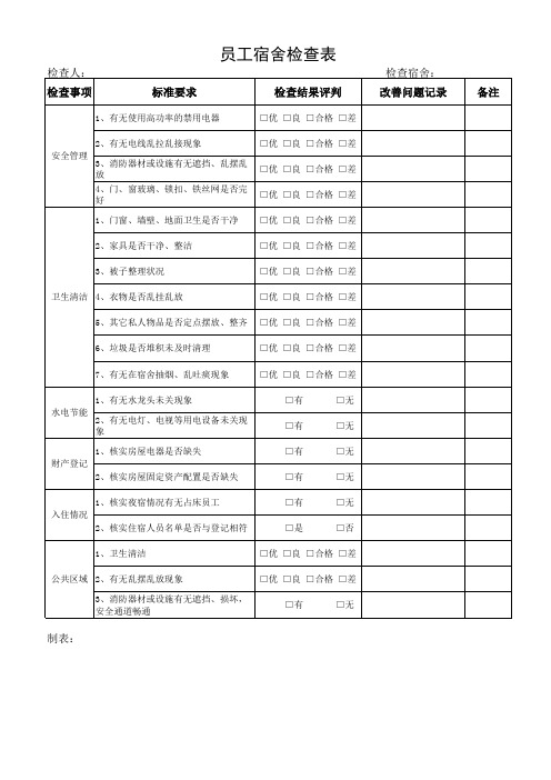 员工宿舍检查表