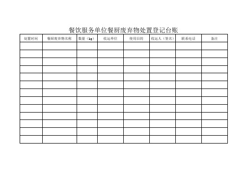 餐饮单位登记台账