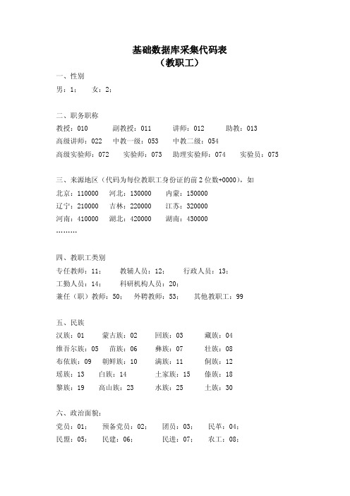 基础数据库采集代码表