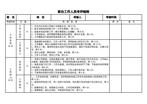 前台考核方案