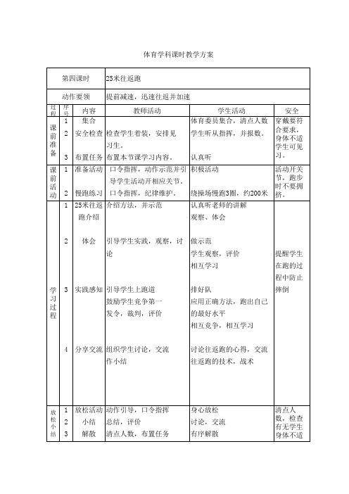 25米往返跑