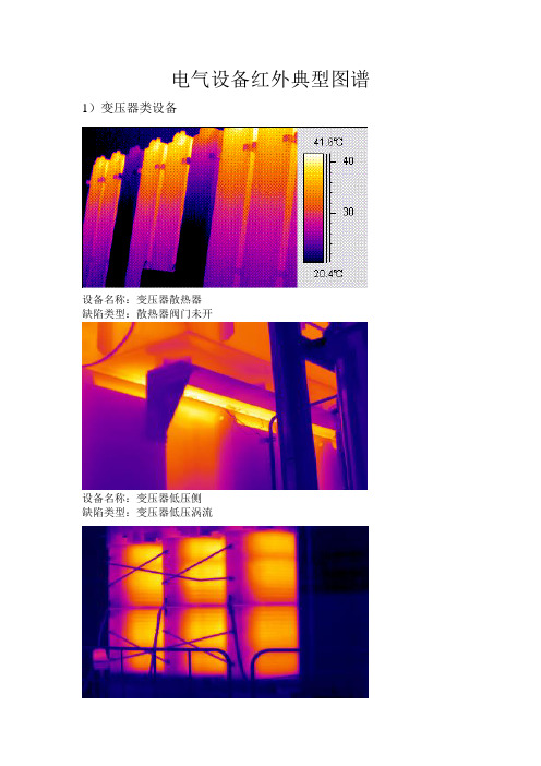 电气设备红外典型图谱