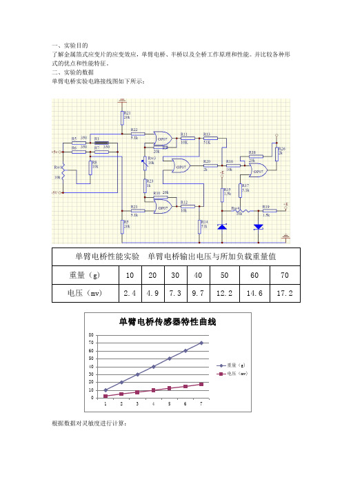 金属箔式应变片电桥实验档--大学生电子信息系作业