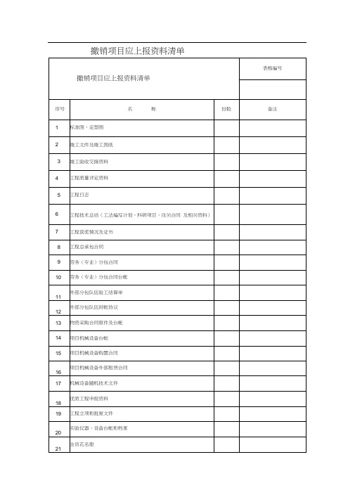 撤销项目上报资料清单