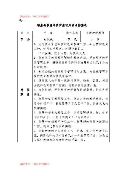 教师个人岗位廉政风险点自查及防控承诺表(精编文档).doc