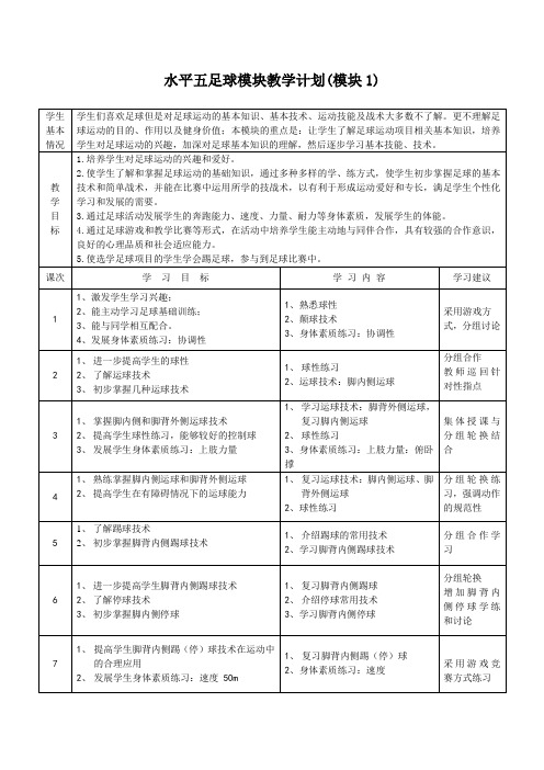 水平五足球模块教学计划(模块1)