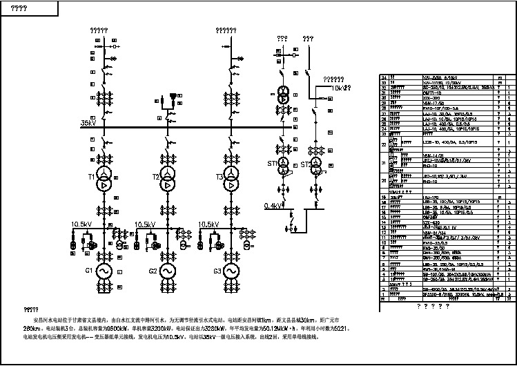 电气主接线图  121安昌河(3X32MW)