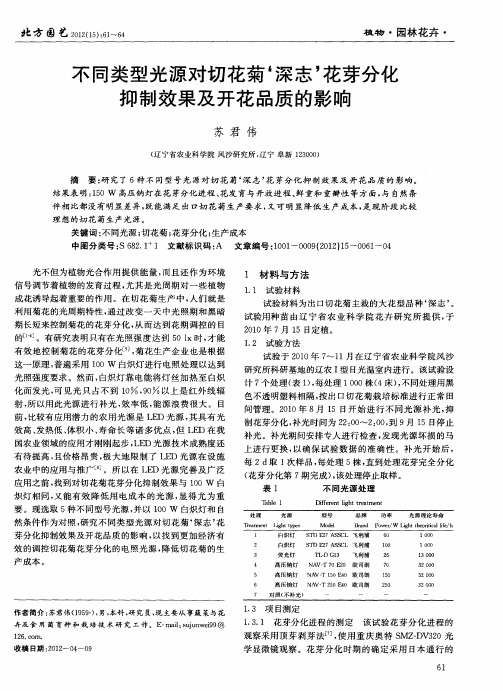 不同类型光源对切花菊‘深志'花芽分化抑制效果及开花品质的影响