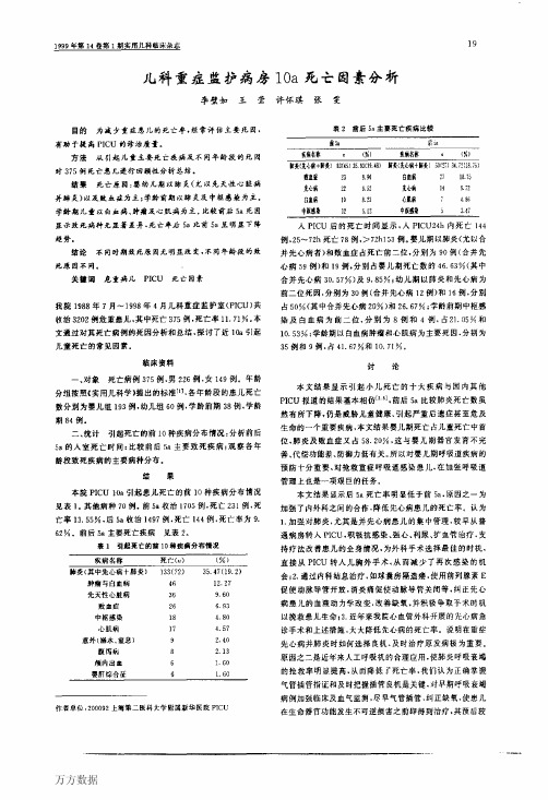 儿科重症监护病房10a死亡因素分析