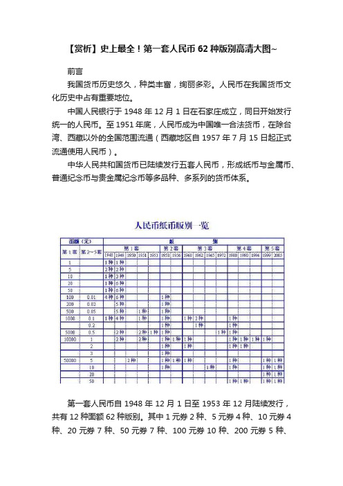 【赏析】史上最全！第一套人民币62种版别高清大图~