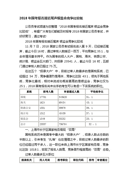 2018年国考报名接近尾声银监会竞争比较低