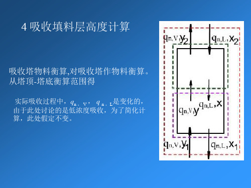 吸收塔高计算