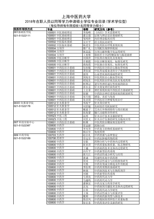 上海中医药大学2018年在职人员以同等学力申请硕士学位专业目录(学术学位型)