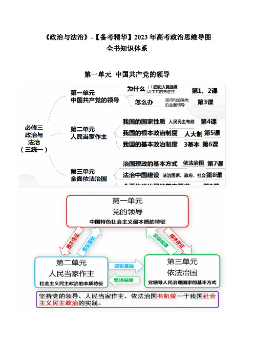 (新教材统编版)新高考政治 《政治与法治》思维导图