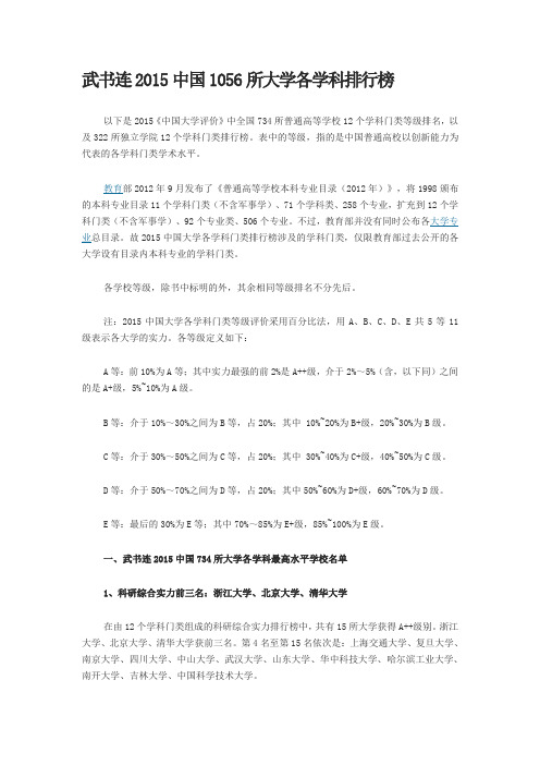 武书连2015中国1056所大学各学科排行榜