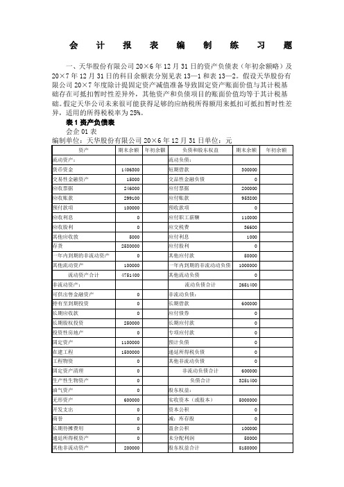 会计报表编制练习题