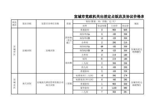 出差定点