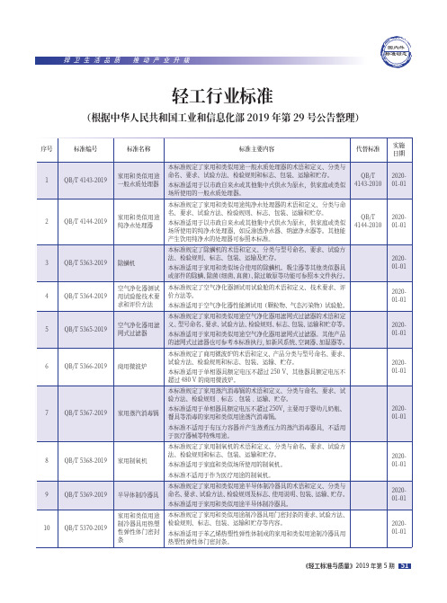 轻工行业标准