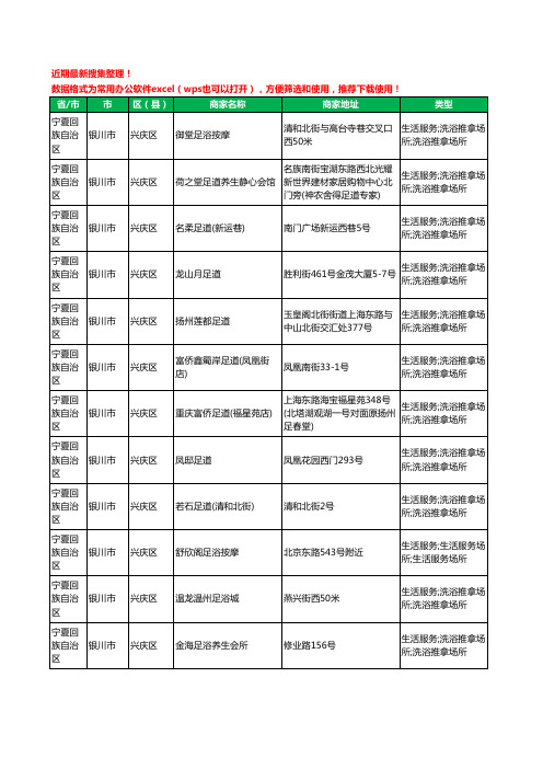 2020新版宁夏回族自治区足疗工商企业公司商家名录名单黄页联系方式大全397家