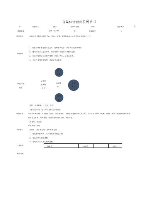 完整版电商公司各岗位的岗位说明书