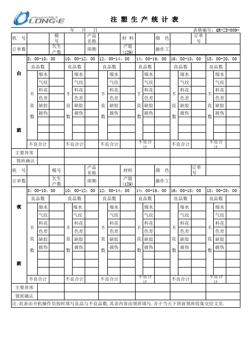 09注塑生产统计表