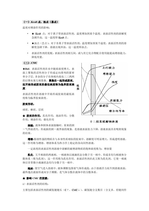 表面活性剂