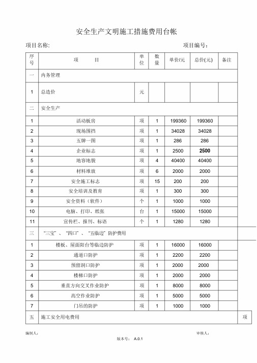 安全文明施工措施费台帐范本