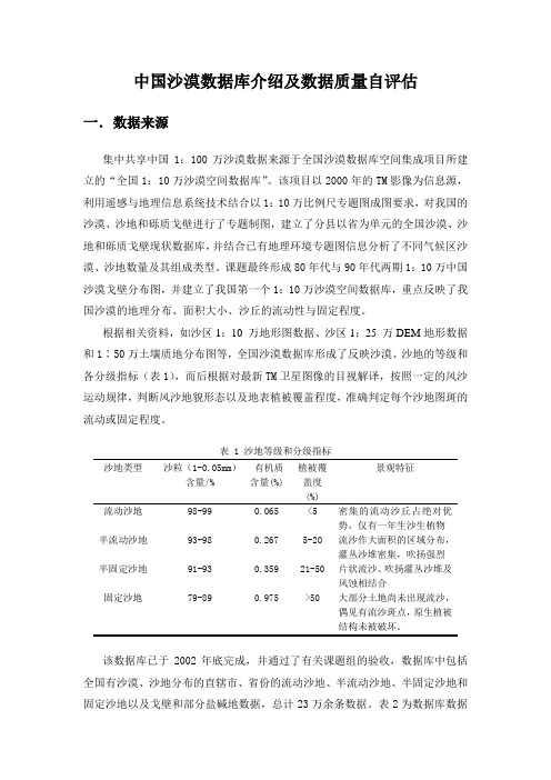 中国沙漠数据库介绍及数据质量自评估