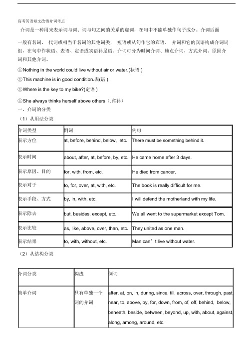 (完整版)高考英语短文改错介词考点.docx