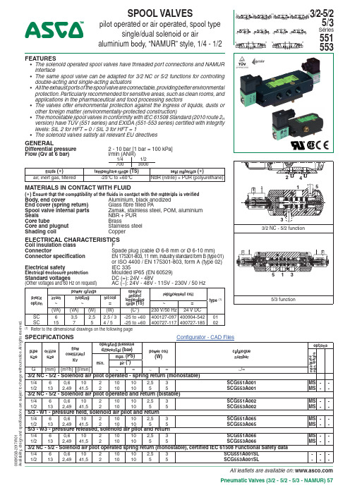 ASCO Pneumatic Valves 3 2 - 5 2 - 5 3 - NAMUR 产品说明