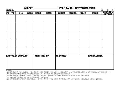 本科教学计划调整申请表