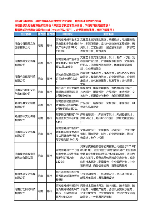 新版河南省郑州文化创意设计工商企业公司商家名录名单联系方式大全61家