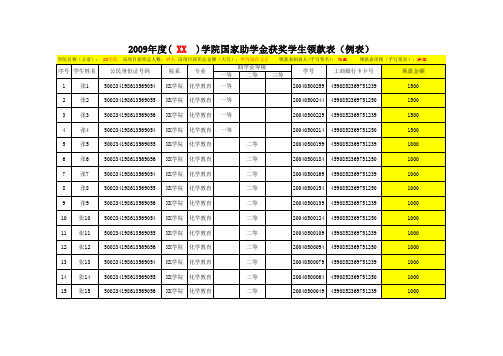 练习用excel内容表格