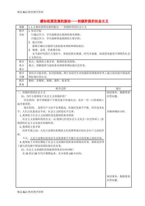 【配套K12】[学习]opsAAA九年级道德与法治上册 第一单元 认识国情 爱我中华 1.1 感知祖