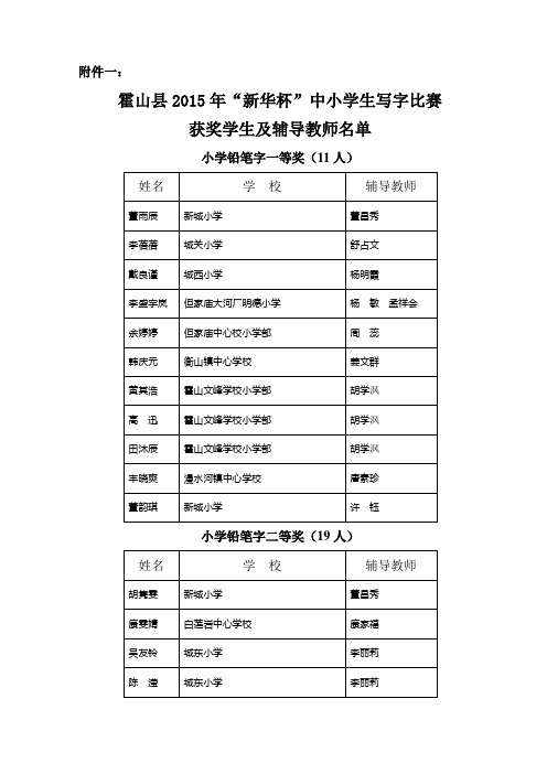 霍山县2015年“新华杯”中小学生写字比赛