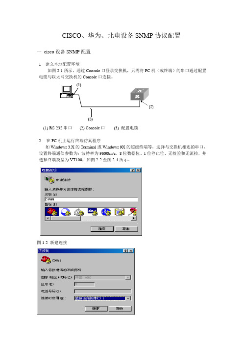 CISCO、华为.北电设备SNMP协议配置(更新版)