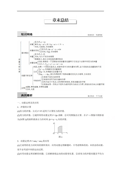 高二物理人教版选修3-5习题：第十六章 动量守恒定律 章末含答案