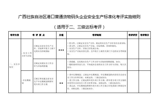 广西壮族自治区港口普通货物码头企业安全生产标准化考评实