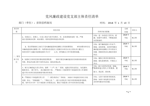 党风廉政建设党支部主体责任清单