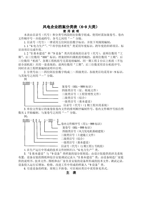 风电企业档案分类表(6-9大类)