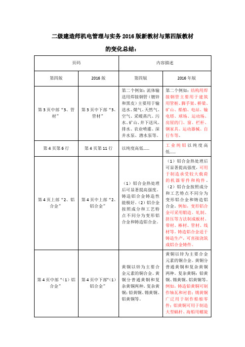 二级建造师机电管理与实务2016版新教材与第四版教材的变化总结剖析