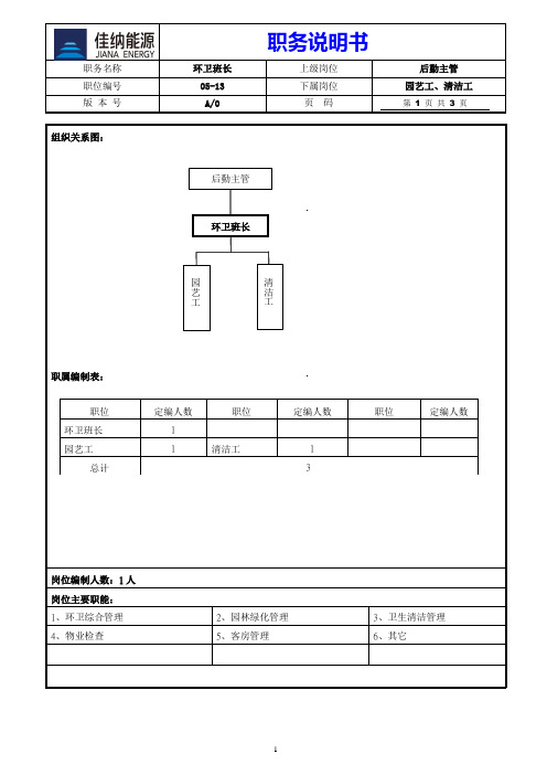 13职务说明书(综合管理部环卫班长)