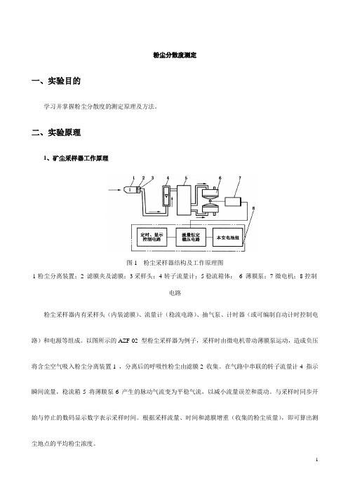 粉尘分散度测定