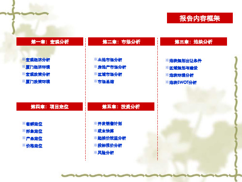 某地块投资分析报告