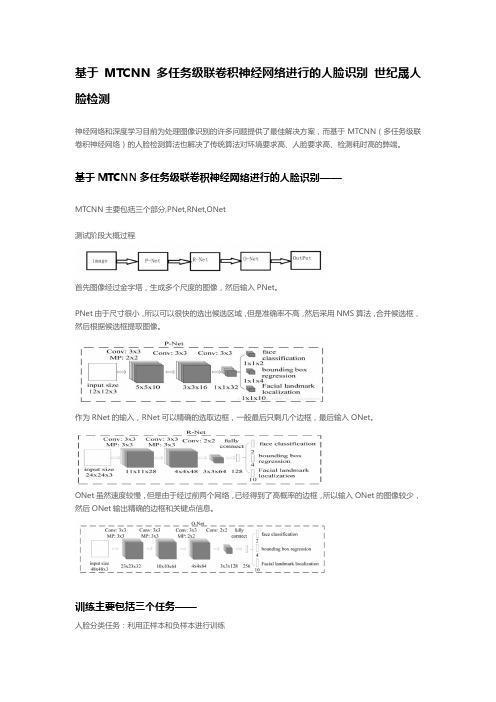 基于MTCNN多任务级联卷积神经网络进行的人脸识别 世纪晟人脸检测