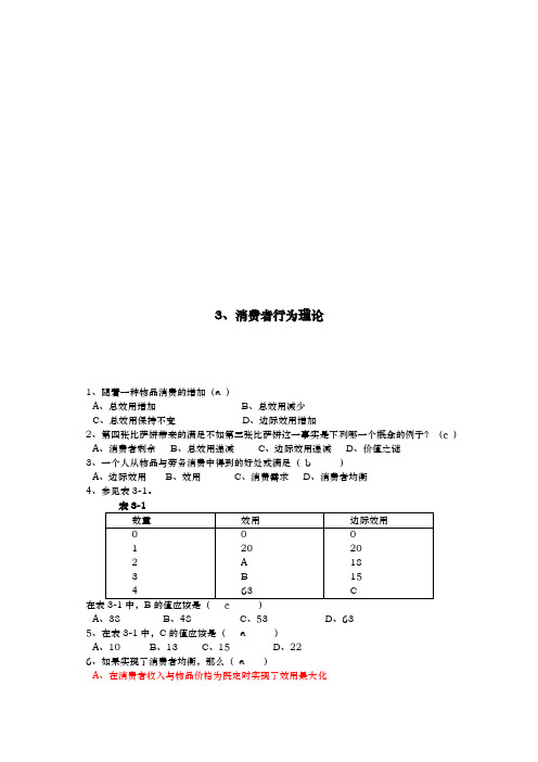 消费者行为理论考题