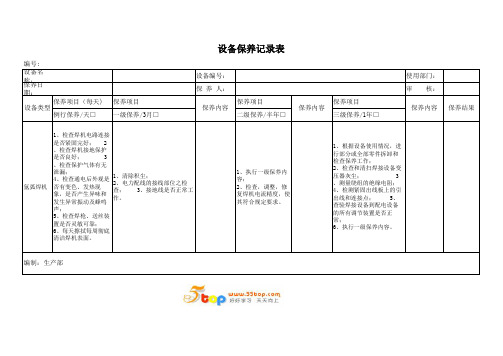 氩弧焊机三级保养记录表