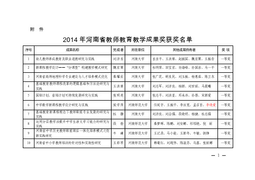 黄鸣、胡述龙、马澜、廖如云、包丽一等奖39学习共同体：促进河南省教师..