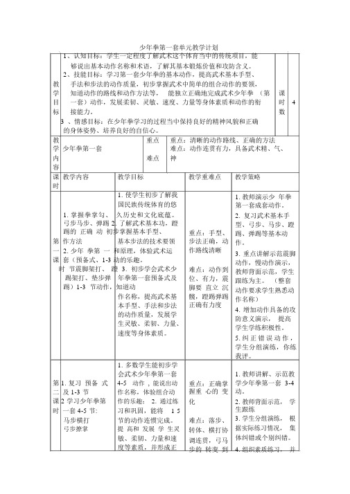 完整版少年拳第一套单元教学计划.doc